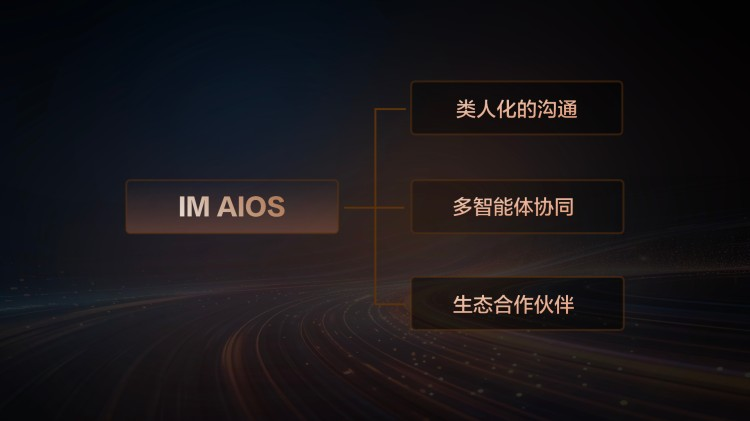 智己汽车携手阿里，创新推出“IM AIOS生态座舱”