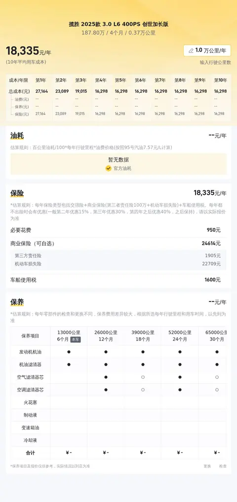 一手准新行政座驾，陆地头等舱——二手路虎揽胜