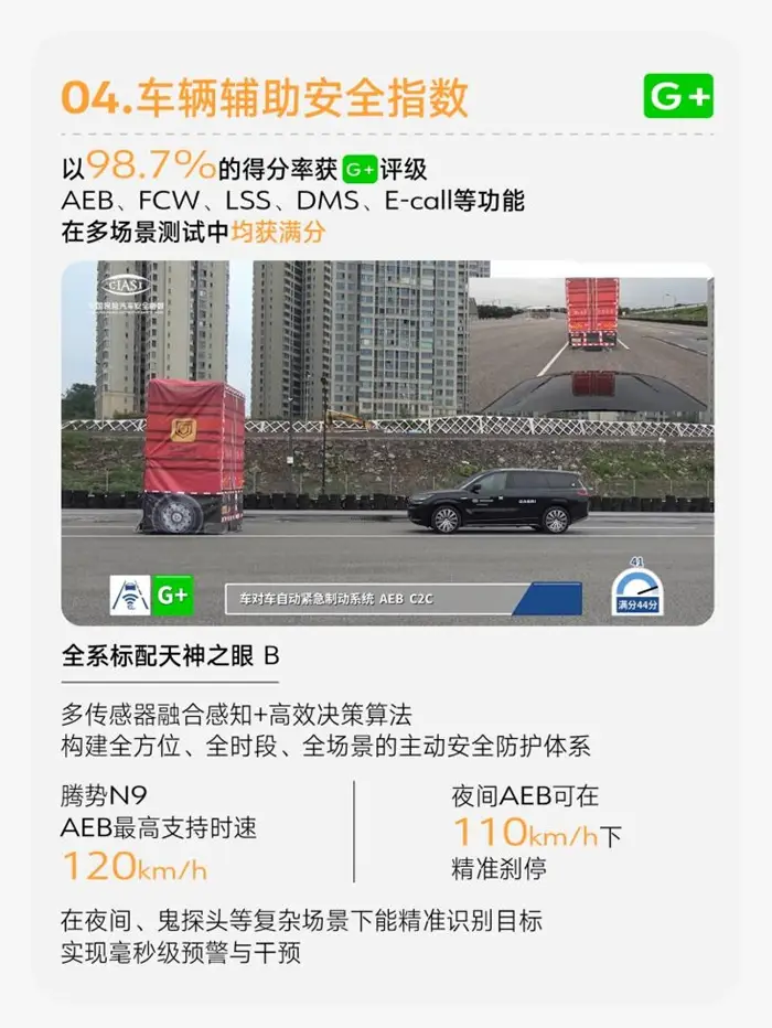 全品类车型第一 腾势N9以实力重新定义安全天花板