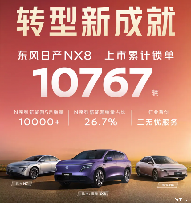 东风日产5月新能源月销破万 三无忧服务体系正式落地